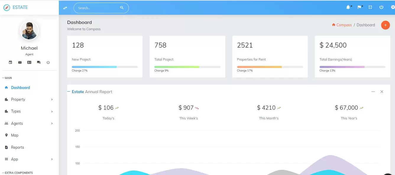 Real Estate Admin Dashboard Template | Compass